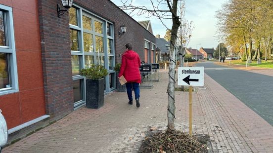 29 oktober naar de stembus: geef nu alvast je mening over de politiek